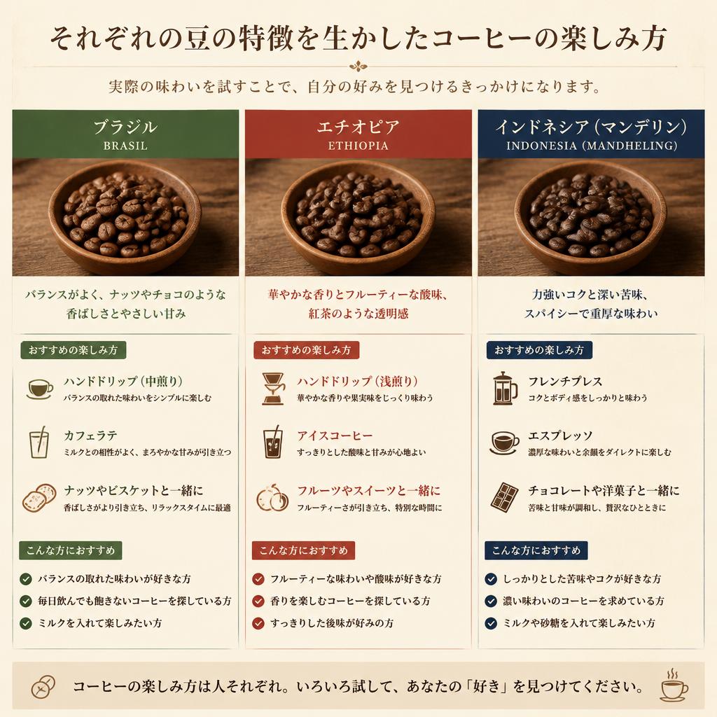 試してみる価値